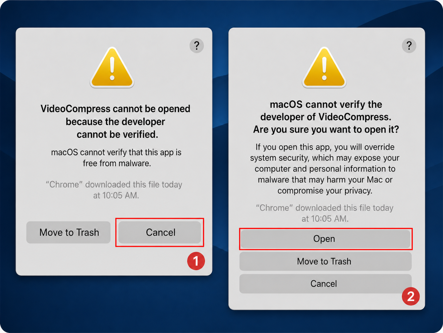 macOS confirmation dialog with Open highlighted for VideoCompress